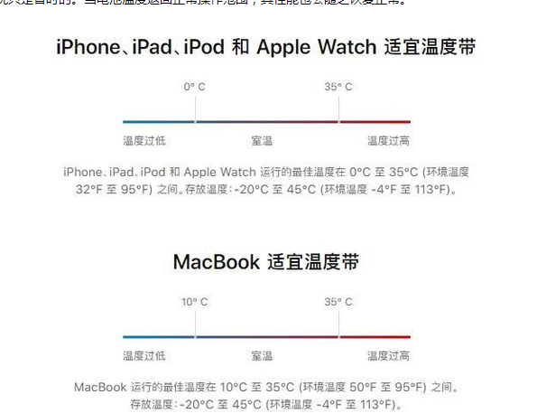 桥东苹果13维修分享iPhone 13耗电越来越快怎么办 