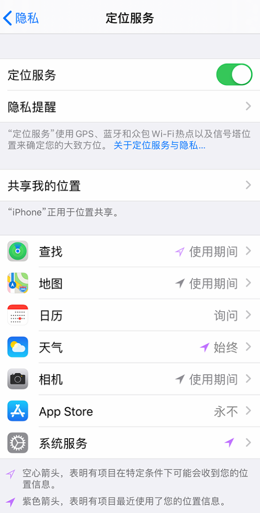桥东苹果手机维修分享iPhone 状态栏中时间显示为蓝色图标是什么情况 